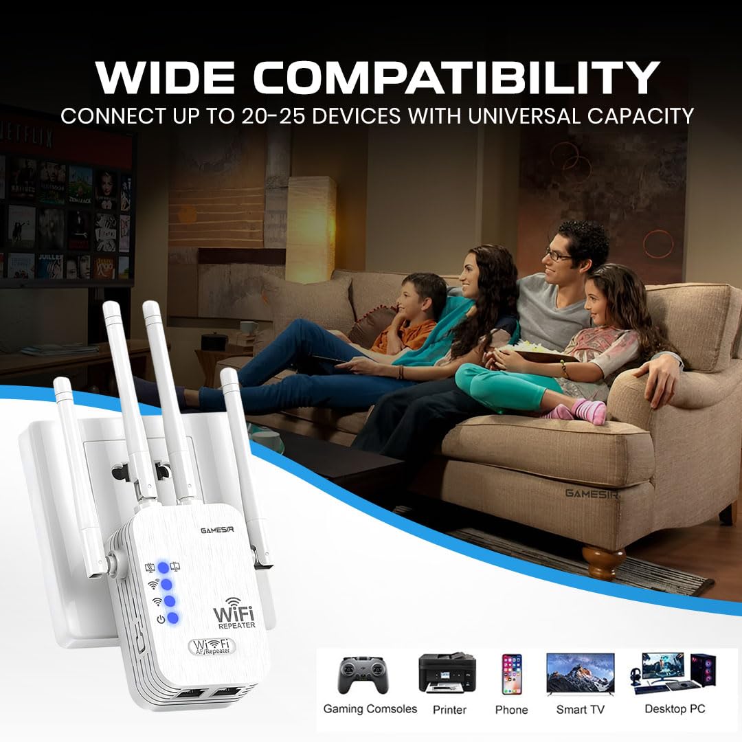 300Mbps WiFi Repeater / Router Range Extender 3-in-1 - Image 3